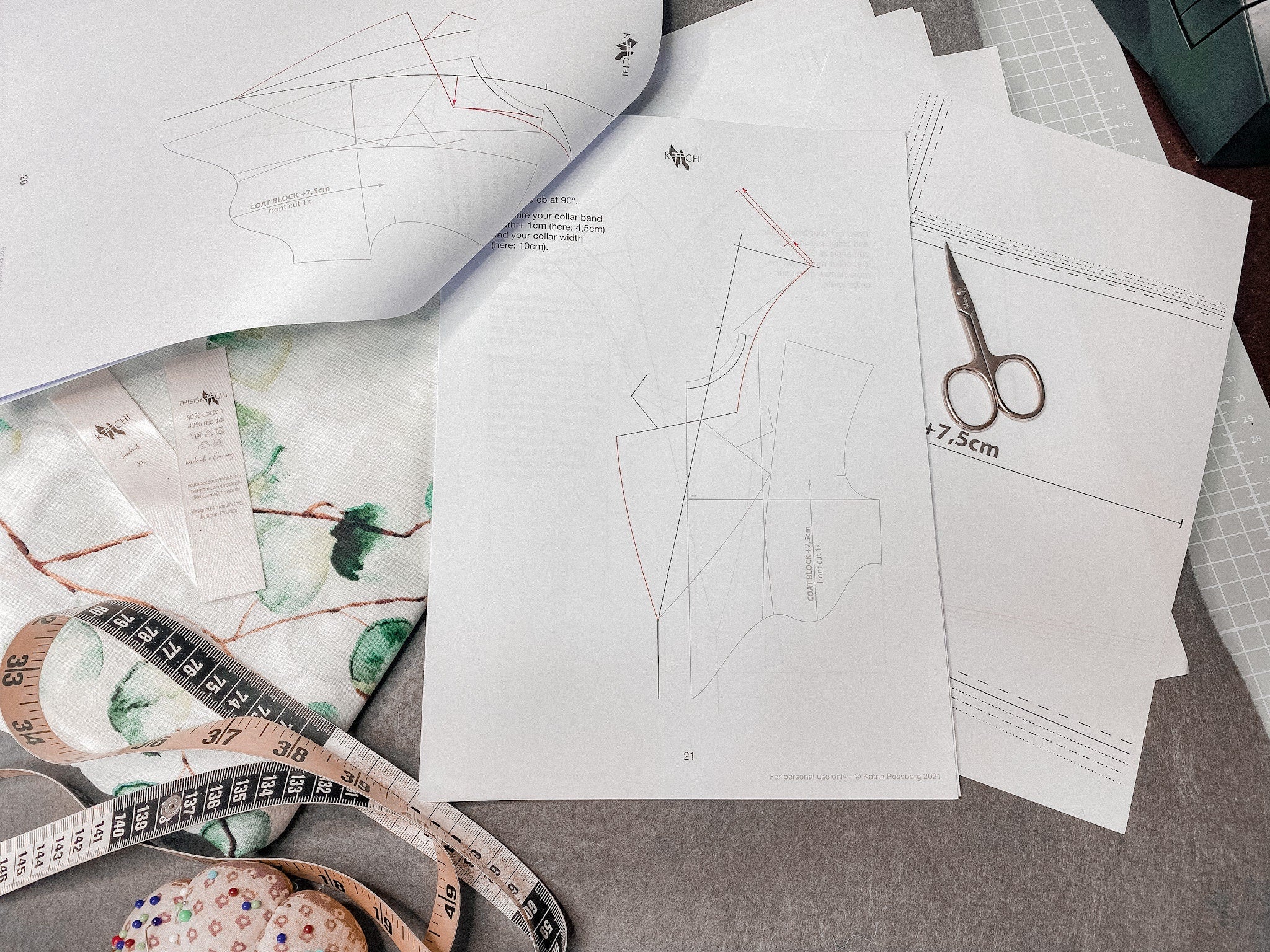 The ultimate GUIDE for coats & jackets - THISISKACHI + incl. all patterns