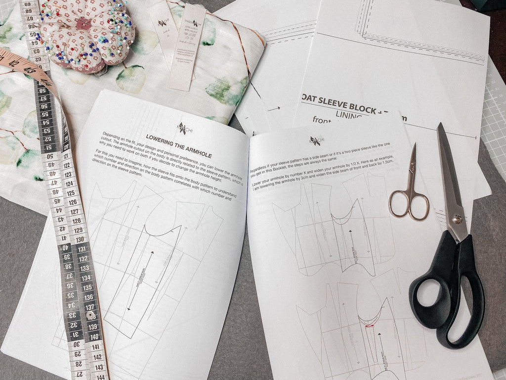 The ultimate GUIDE for coats & jackets - THISISKACHI + incl. all patterns