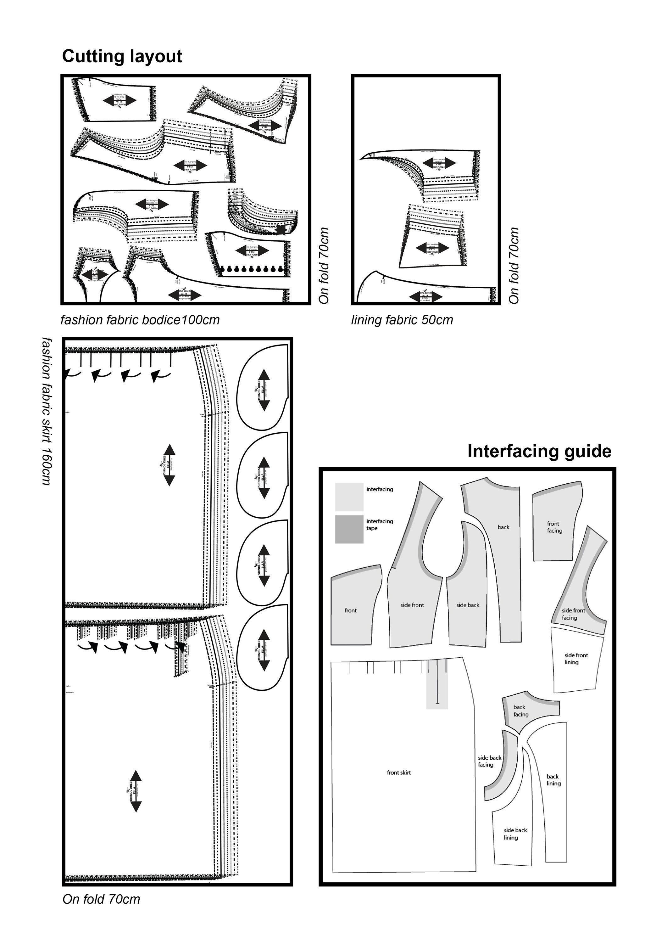 MUSTER - Dirndlkleid ELLA - THISISKACHI